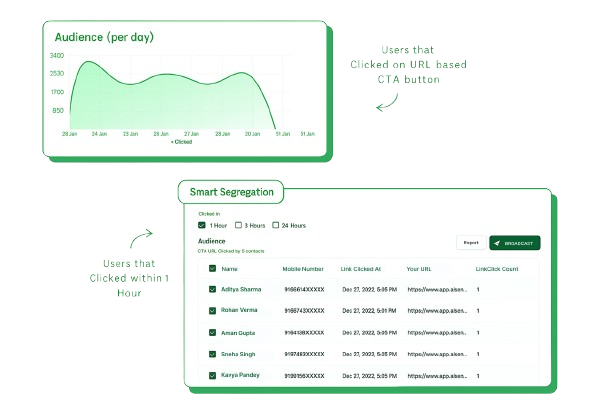 WhatsApp Catalogue Preview
